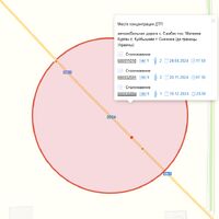 ROBERTLINK выходит на&nbsp;новый уровень: интеллектуальный анализ аварийности и&nbsp;прогнозирование мест концентрации ДТП
